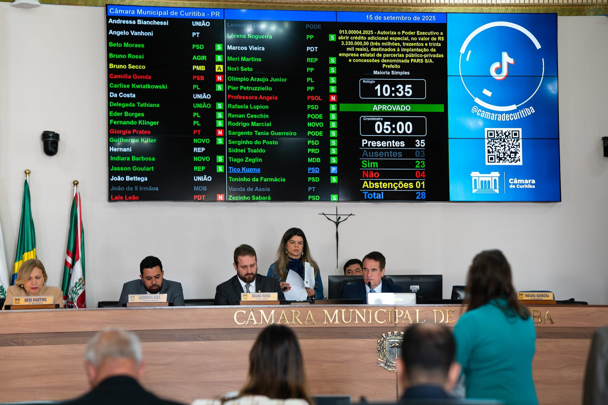 Empresa criada para “acelerar parcerias privadas” vai receber R$ 3,3 milhões da Prefeitura