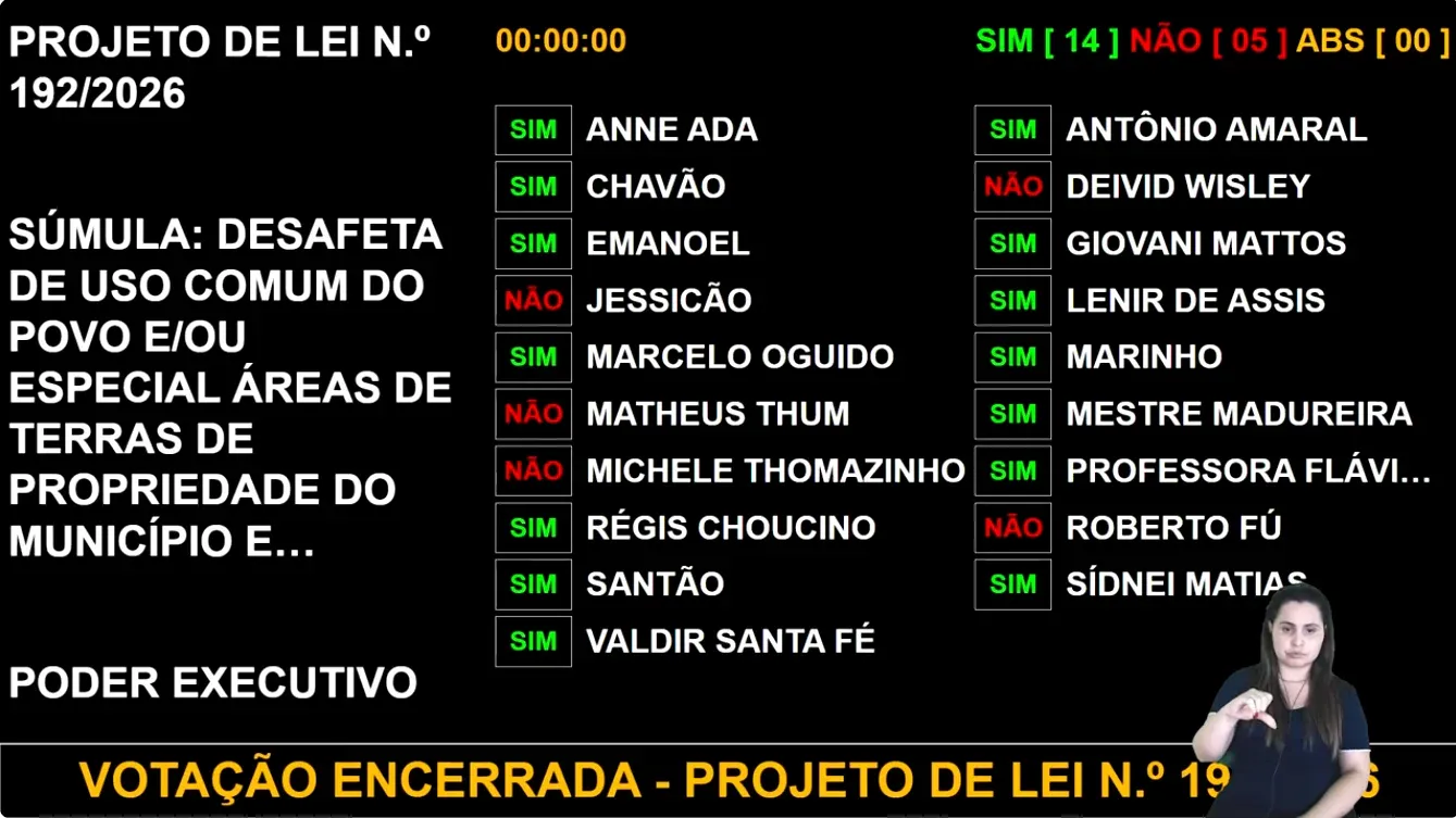 Resultado da votação do PL. Reprodução Youtube