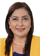 Prof.. Gina González
