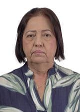 Maria Helena Cabo