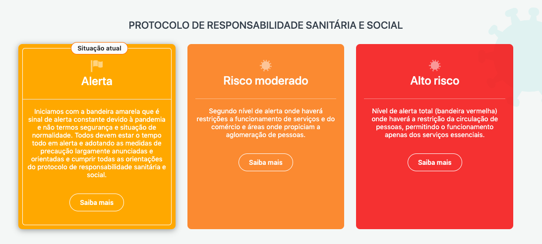 Se seguir indicadores, Curitiba declara bandeira laranja